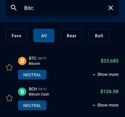 Additional performance metrics and trading results