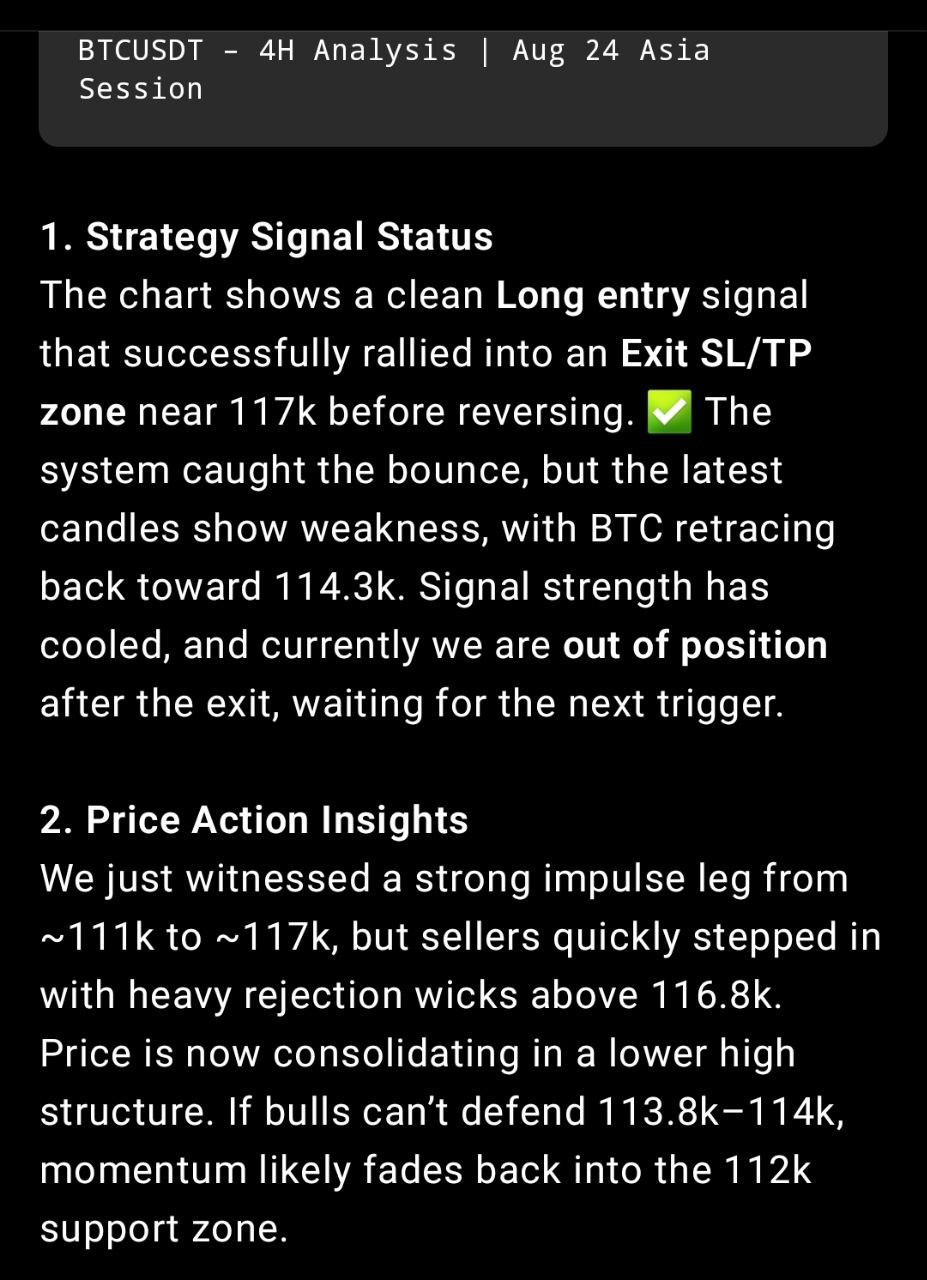 Strategy Signal Status + Price Action Insights